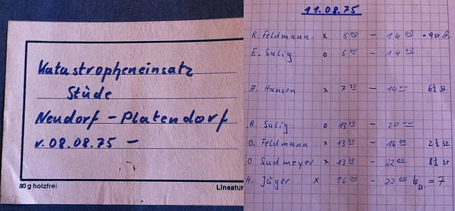 Protokoll der Einsatzstunden